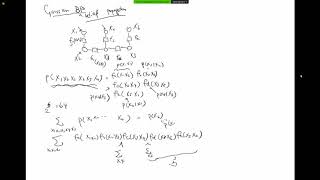 Gaussian Belief Propagation GaBP [upl. by Ennaitak]