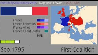 French Revolutionnary War  Every Week  17921802 [upl. by Sterling352]