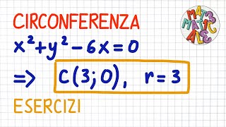 CIRCONFERENZA  esercizi su centro e raggio  CR08 [upl. by Ahsirtal]