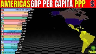 Top Richest Countries in the Americas by GDP Per Capita PPP 18002040 [upl. by Halona999]