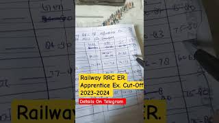 Railway RRC ER Apprentice Expected CutOff 20232024Railway RRC ER Apprentice CutOff analysis [upl. by Yerffeg757]