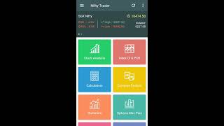 Bull Call Spread Option Strategy  NiftyTrader [upl. by Mohorva]