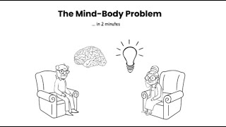 The MindBody Problem in 2 Mins [upl. by Adnuahsal]