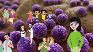 Staphylococcus Aureus [upl. by Mullac541]