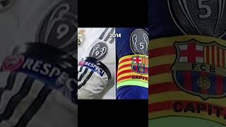 16 No usl loodingrealmadrid halamadrid foryou football shortvideo shorts share short [upl. by Ayeka]