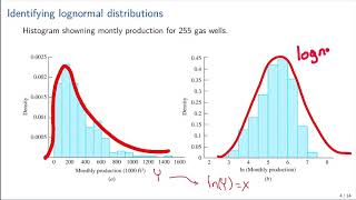 4 6 Lognormal Distribution [upl. by Lleneg]