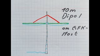 Einfacher 10m Dipol für Fielddays [upl. by Patric919]