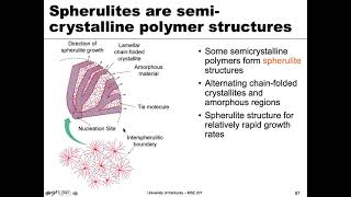 MSE 201 S21 Lecture 30  Module 3  Polymer Crystals [upl. by Lawrence394]