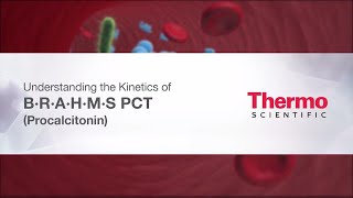 Understanding PCT Kinetics [upl. by Mcmath]