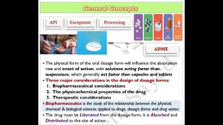 🔴 1 Introduction to Pharmaceutics DrHazem Sayed [upl. by Gnaht107]