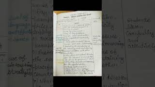 Civics prastavana Kaushal diary with English medium [upl. by Dinnage]