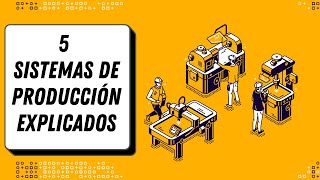 Clases de SISTEMAS DE PRODUCCION Descubre los Secretos en los Procesos de Producción [upl. by Mackenie559]