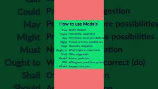 Modals useshortsvideo english simplesenteces verbsinenglishgrammar englishgrammar simpletense [upl. by Lemmueu149]