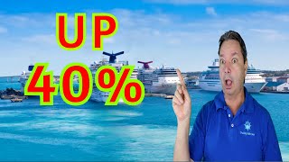 Cruise Line Sales Up in 2021 [upl. by Notsle]