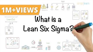 Lean Six Sigma In 8 Minutes  What Is Lean Six Sigma  Lean Six Sigma Explained  Simplilearn [upl. by Aiak]