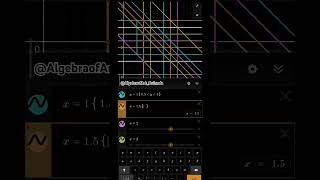 Desmos  Gambar Huruf H dengan Rumus Algebra Matematika shorts desmos algebra maths [upl. by Bradan]