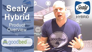 Sealy HYBRID Mattress 20172021 Options Explained by GoodBedcom [upl. by Dlanger]