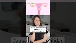 Causas de infertilidad femenina👩🏻‍⚕️ infertilidad esterilidad embarazo saludfemenina mujer [upl. by Thomasine]