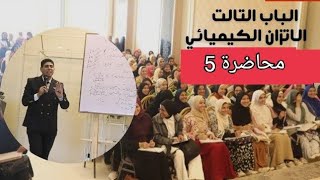 5 افكار من الكتب الخارجية علي مسائل ثابت الاتزان  ثانوية عامة 2024 [upl. by Nilok928]