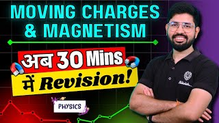 Chapter 4 class 12 Physics Revision  Moving Charges amp Magnetism Revision Oneshot [upl. by Munn]