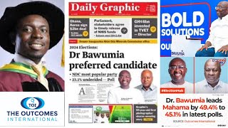 Prof Smart Sarpong vindicated after US polls release full report of 54 Non Akans choose Bawumia [upl. by Attalie]