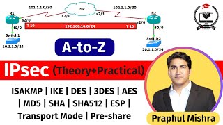 IPsec Between Two Cisco Edge Routers  SitetoSite IPsec VPN Configurations ipsec [upl. by Ahtabat]