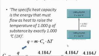 Calorimetry Part 1 [upl. by Brewster]