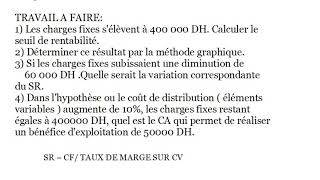 3LA MÉTHODE DU COUT VARIABLE  SEUIL DE RENTABILITÉ ET REPRESENTATION GRAPHIQUE [upl. by Chaves]