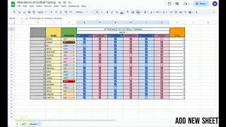 HOW TO USE CHECKBOX DROPDOWN AND TOTAL THE TICKED BOX WITH GOOGLE SHEETS CSC098 Community Service [upl. by Nnahtebazile142]