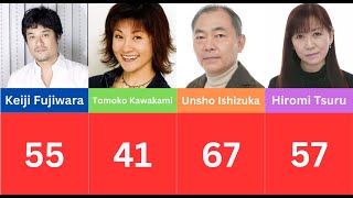 25 Japanese Voice Actors Who Passed Away [upl. by Noramac]