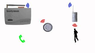 GSM Autodialer wireless burglar alarm system [upl. by Joachima]