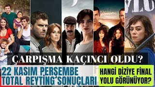 22 Kasım PERŞEMBE REYTİNG Sonuçları  Çarpışma Kaçıncı Oldu  2018 [upl. by Anauqed34]