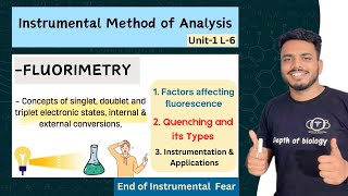 Fluorimetry  Concepts of singlet double amp Triplet electronic states  Quenching  Instrumentation [upl. by Wolcott642]