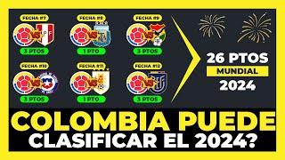 Colombia puede clasificar al mundial este año 2024 🇨🇴🏆 [upl. by Nikoletta]