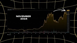 Bitcoins Most Explosive Rally How it Reached 90K  Part 4 of 6  MemeFi [upl. by Carlock636]