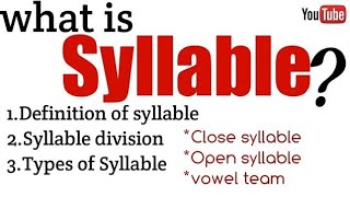 What is Syllable in English Division of SyllablesTypes of Syllables  syllablesonset coda [upl. by Havot]