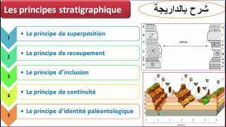 les principes stratigraphiques 1 bac sc ex et sc math شرح بالداريجة [upl. by Raskind]