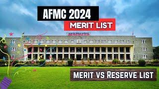 AFMC MERIT LIST 2024  All selected students [upl. by Narda]