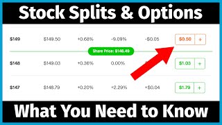 What Happens to Options When a Stock Splits How Do Stocks Splits Affect Options [upl. by Cynarra632]