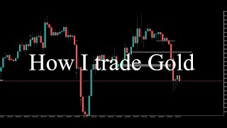 How I trade Gold Profitably [upl. by Ttennaej637]