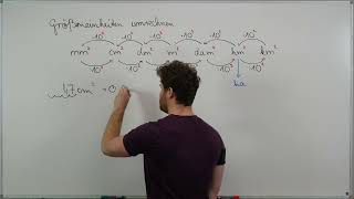 Flächeneinheiten umrechnen ALLE Einheiten  BEISPIELE Super einfach [upl. by Judah]