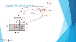 Level Measurement by Capacitive Sensor [upl. by Eva889]