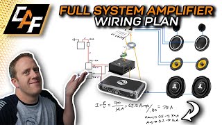 How to plan ELECTRICAL for FULL SYSTEM  5 Channel Amplifier [upl. by Bain767]