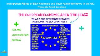 What is the Difference Between the EU and the EEA Countries [upl. by Suivatnad]