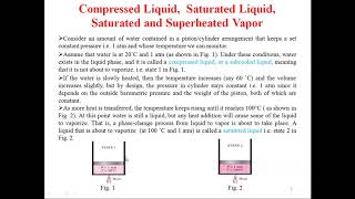 Compressed amp Saturated Liquid Saturated amp Superheated Vapor and Saturation Temperature amp Pressure [upl. by Ytirahs]