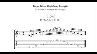 Heptatonic Arpeggios Ascending Melodic Minor amp Modes Guitar Exercise [upl. by Howlond415]