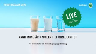 Framtidsdagen 2020 LIVE [upl. by Hopfinger]