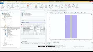 Cyclic Voltammetry  constant voltage cycling  CV curve of supercapacitor  COMSOL  For Beginner [upl. by Odom787]