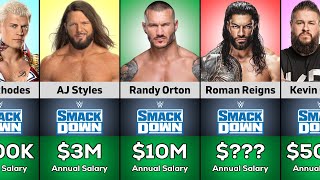 Salary of WWE Smackdown Wrestlers in 2024 [upl. by Airdnoed628]