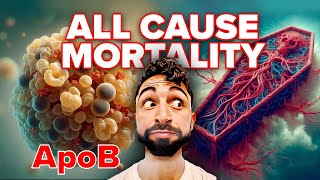 Debating Death What does the Research Really Say about Cholesterol ApoB and Mortality [upl. by Remle]